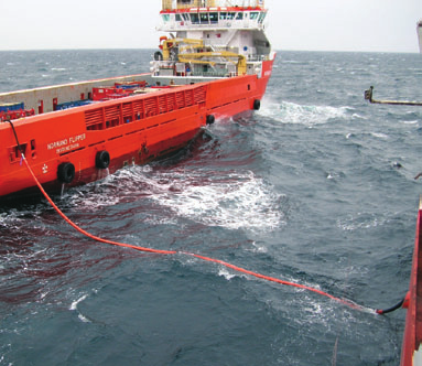 Floating Hose, Fully Integrated